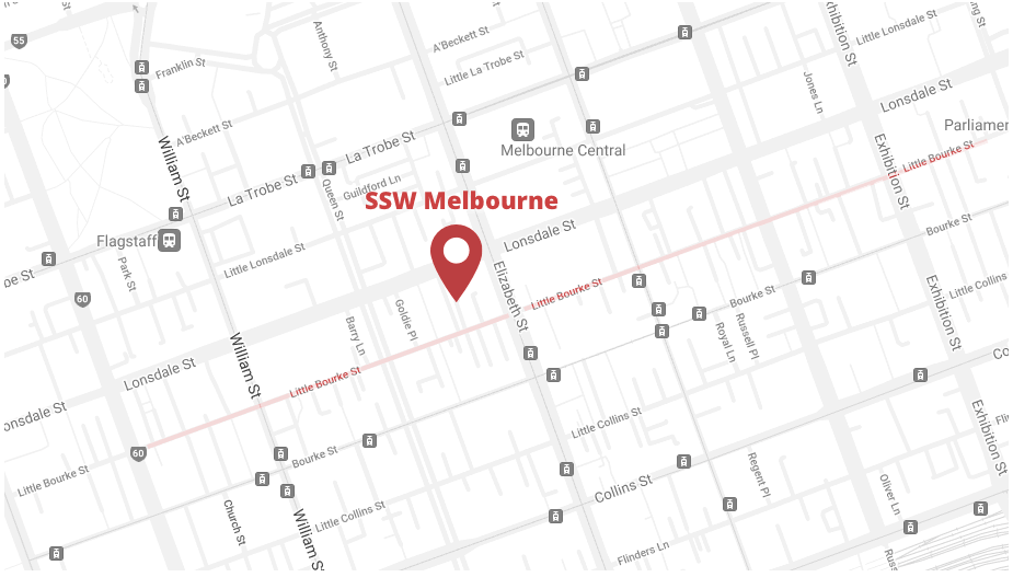 SSW Melbourne map