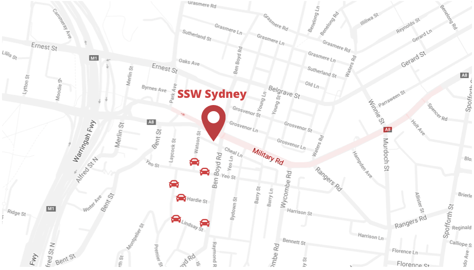 SSW Sydney parking